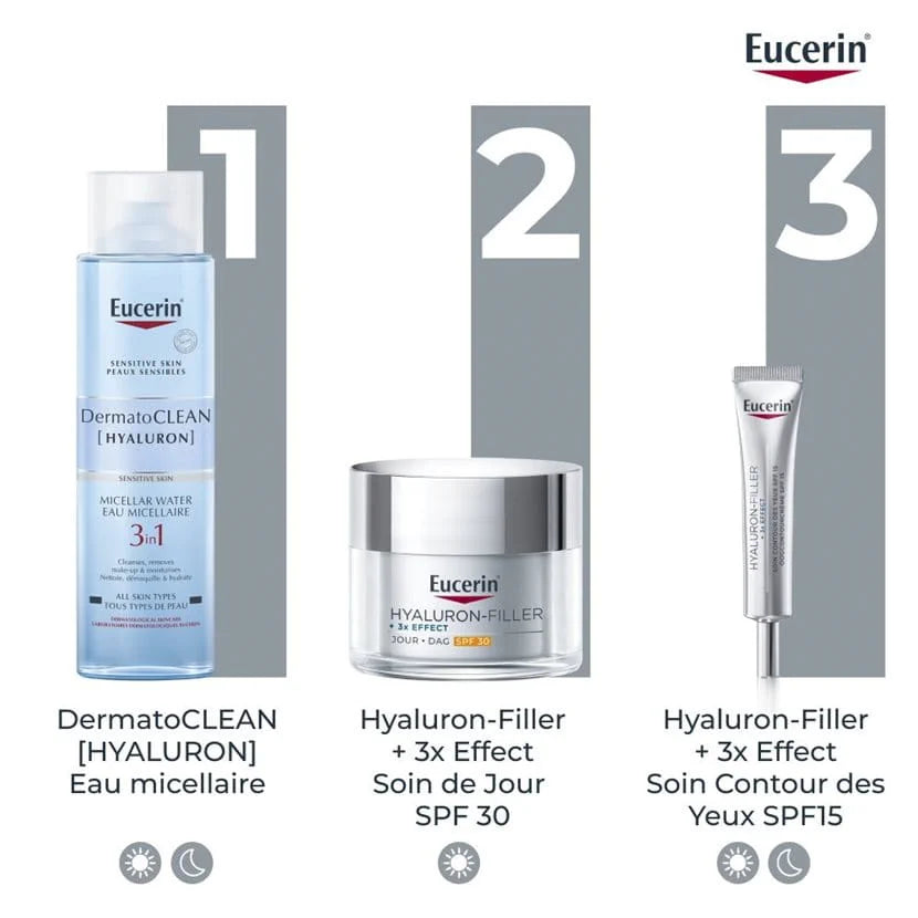 Eucerin Hyaluron-Filler Crème Yeux 15ml – Anti-Rides & Réduction des Cernes