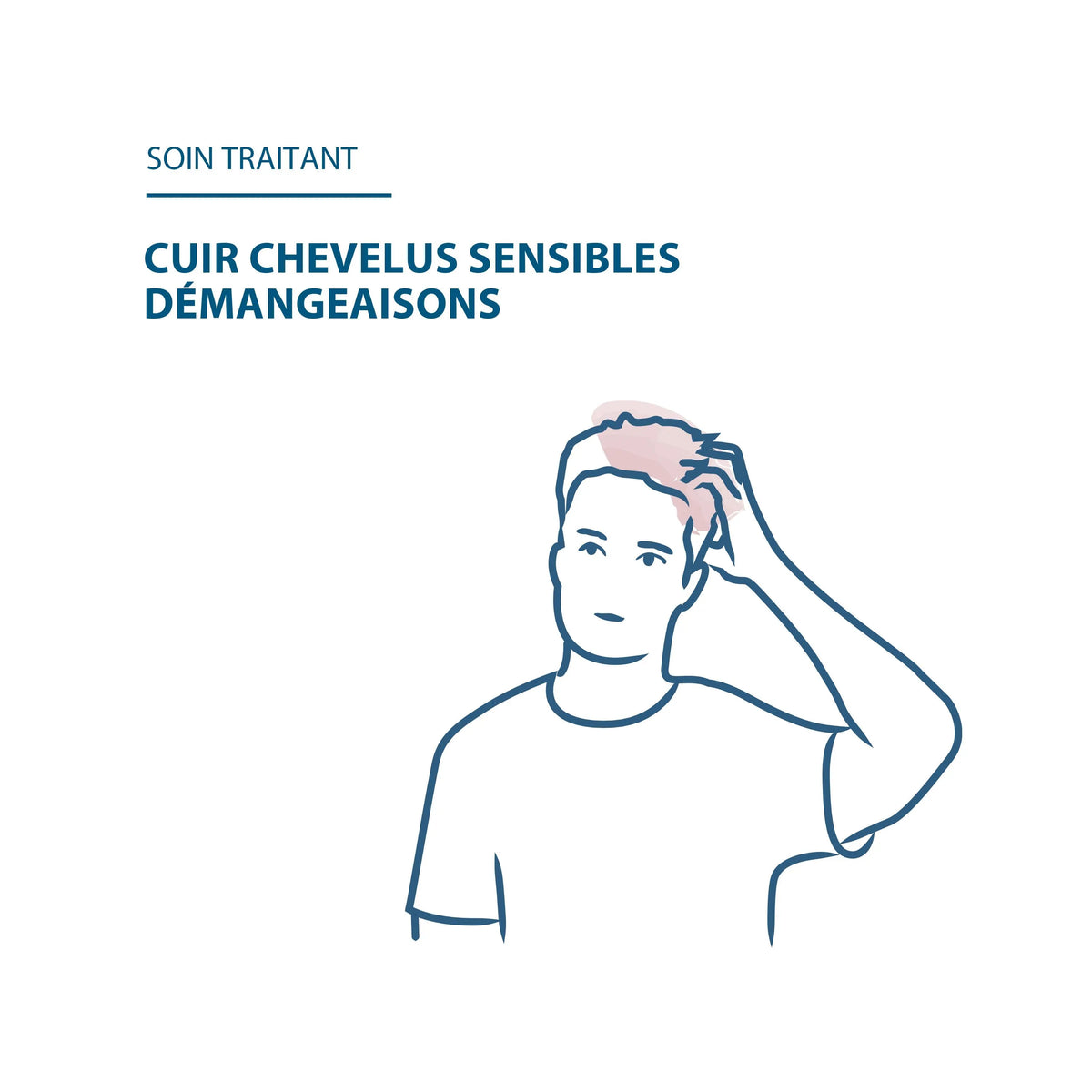 Ducray Sensinol Shampooing Traitant Démangeaisons Cuirs Chevelus Réactifs 200 ml
