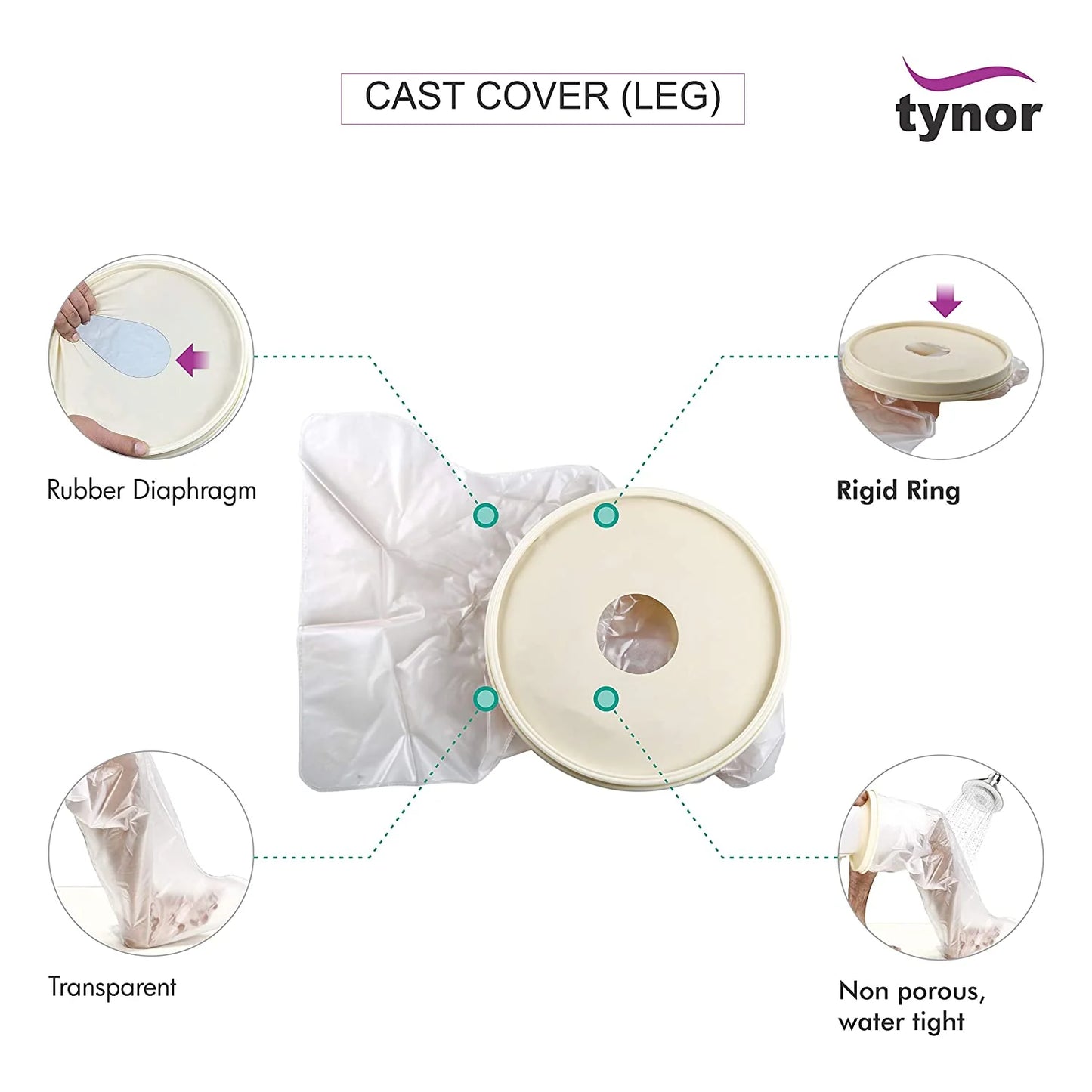 Tynor Protection Étanche Jambe C16 – Waterproof Cast Cover Réutilisable