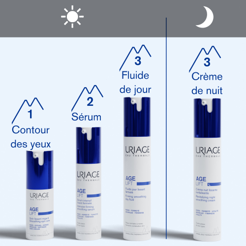 URIAGE AGE LIFT FLUIDE JOUR LISSANT FERMETE 40 ML