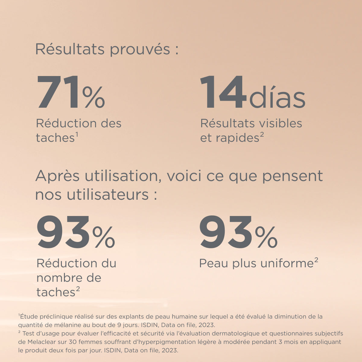 ISDIN Melaclear Sérum Anti-Taches 30ml