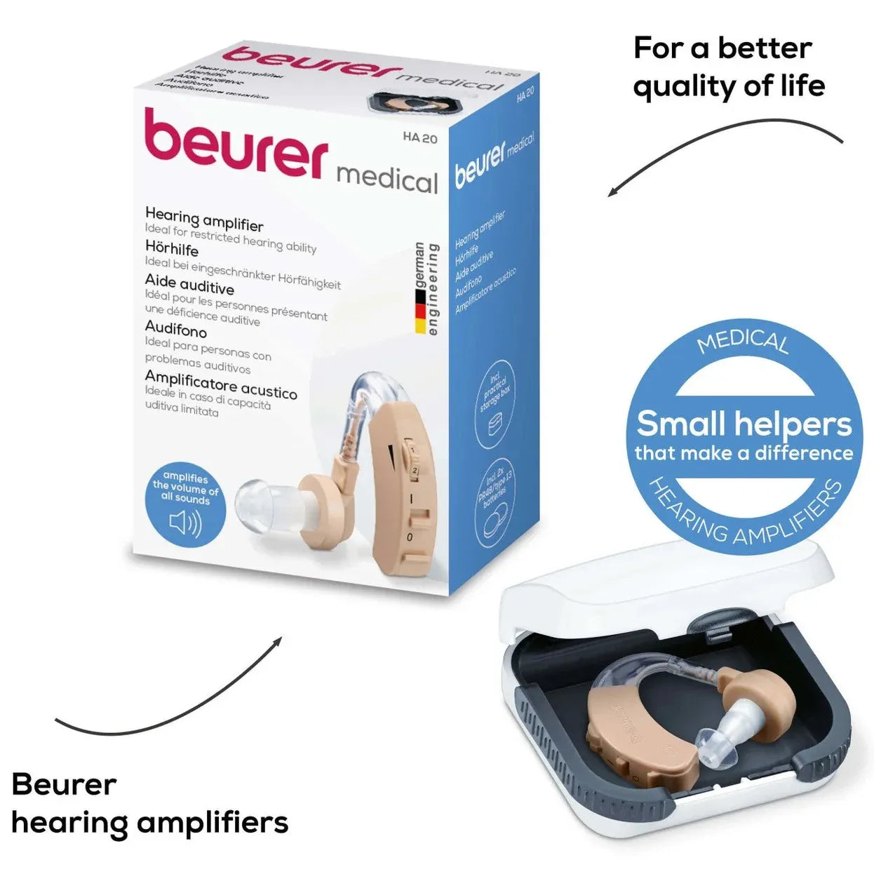 Beurer Amplificateur Auditif HA 20