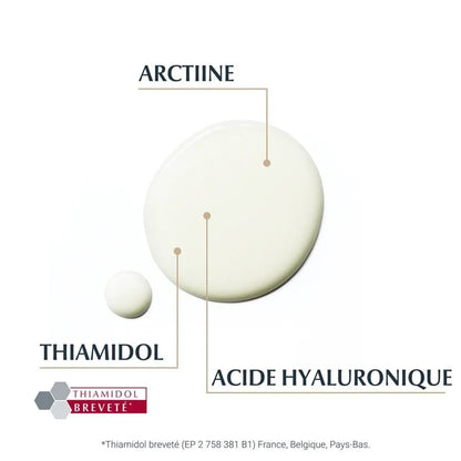 Eucerin Hyaluron-Filler + Elasticity 3D Sérum – Anti-Rides & Fermeté Peau