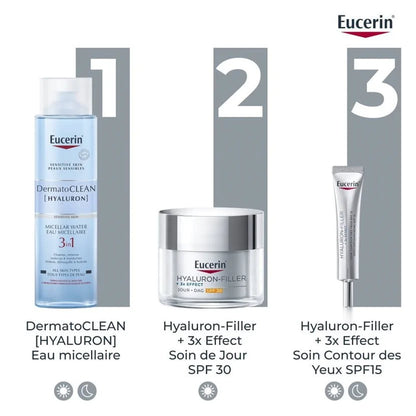 Eucerin Hyaluron-Filler Crème Yeux 15ml – Anti-Rides & Réduction des Cernes