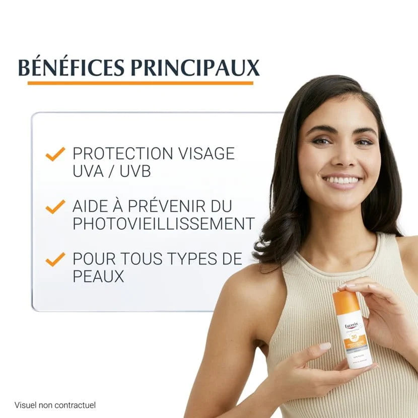 Eucerin Fluide Anti-Âge SPF50+ 50ml – Protection Solaire & Soin Anti-Rides