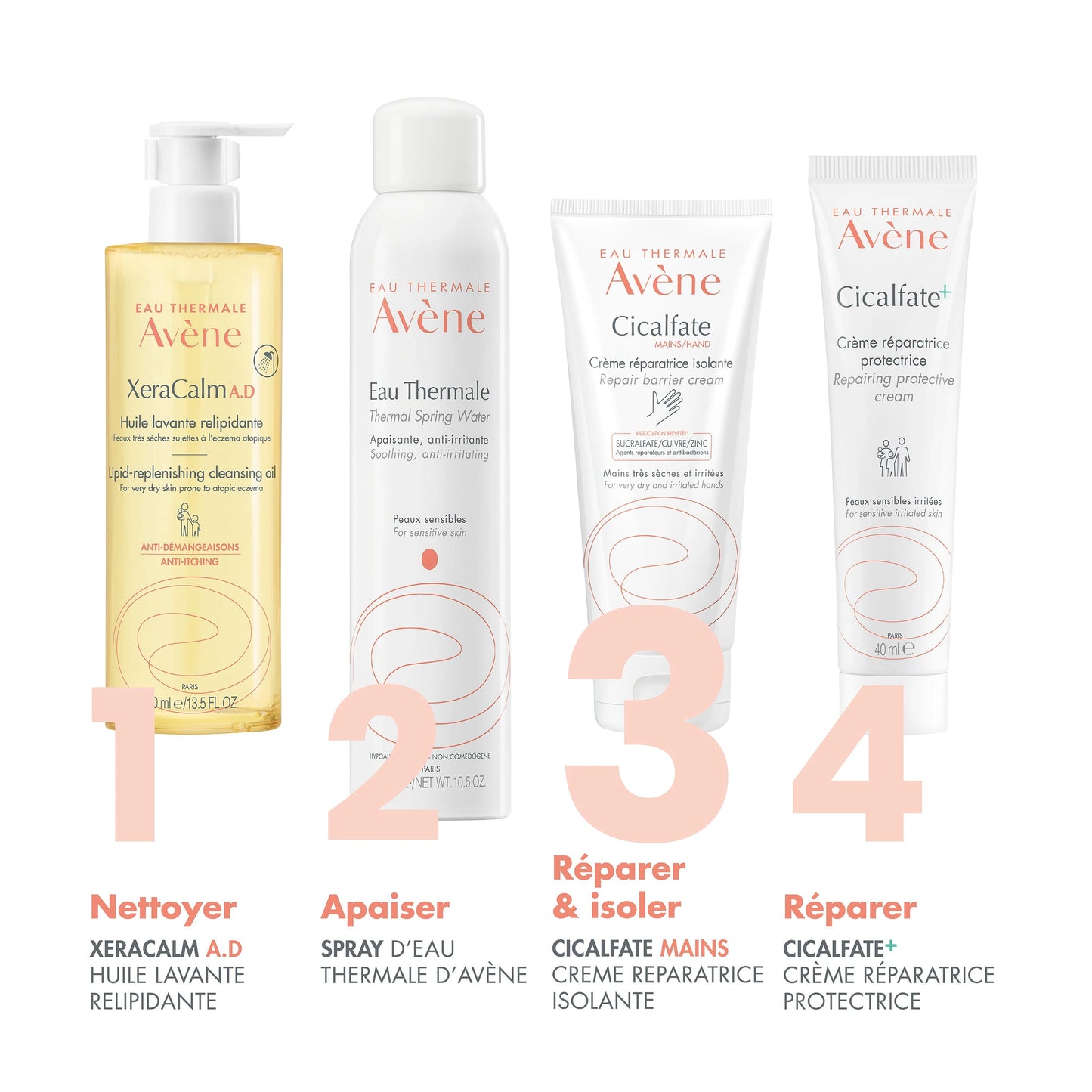 Avène Cicalfate Crème Mains 100ml – Réparatrice & Apaisante