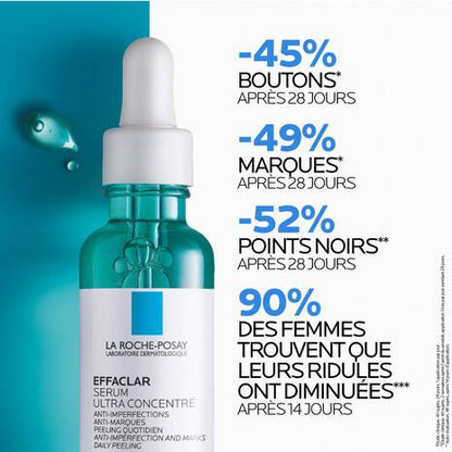 La Roche-Posay Effaclar Sérum 30ml