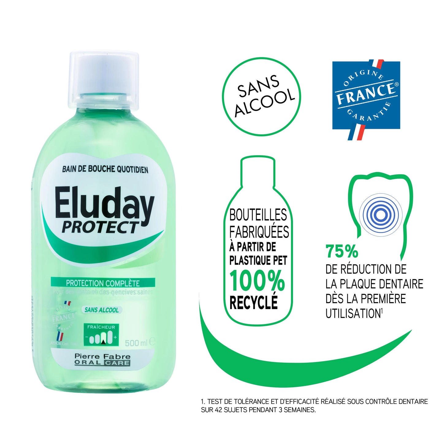 Eluday Intense 500ml – Bain de Bouche Rafraîchissant & Protection Quotidienne