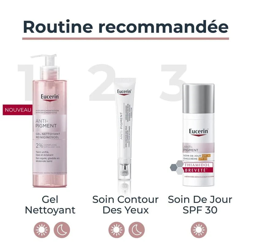 Eucerin Anti-Pigment Contour des Yeux 15ml – Correcteur Cernes & Taches Brunes