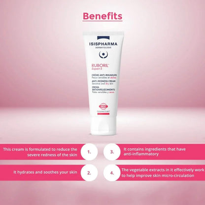 ISISPHARMA Ruboril Expert S – Soin rougeurs diffuses