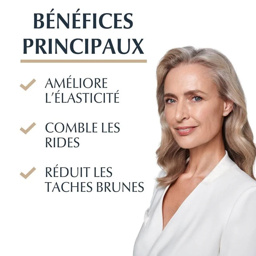 Eucerin Hyaluron-Filler + Elasticity 3D Sérum – Anti-Rides & Fermeté Peau