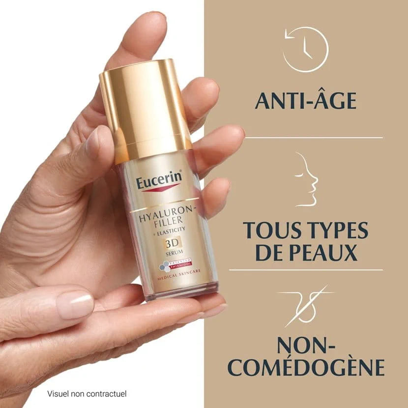 Eucerin Hyaluron-Filler + Elasticity 3D Sérum – Anti-Rides & Fermeté Peau