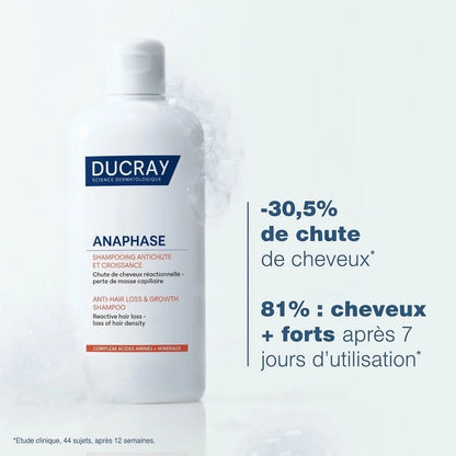 Ducray Anaphase+ Shampooing Fortifiant Antichute et Croissance 400 ml