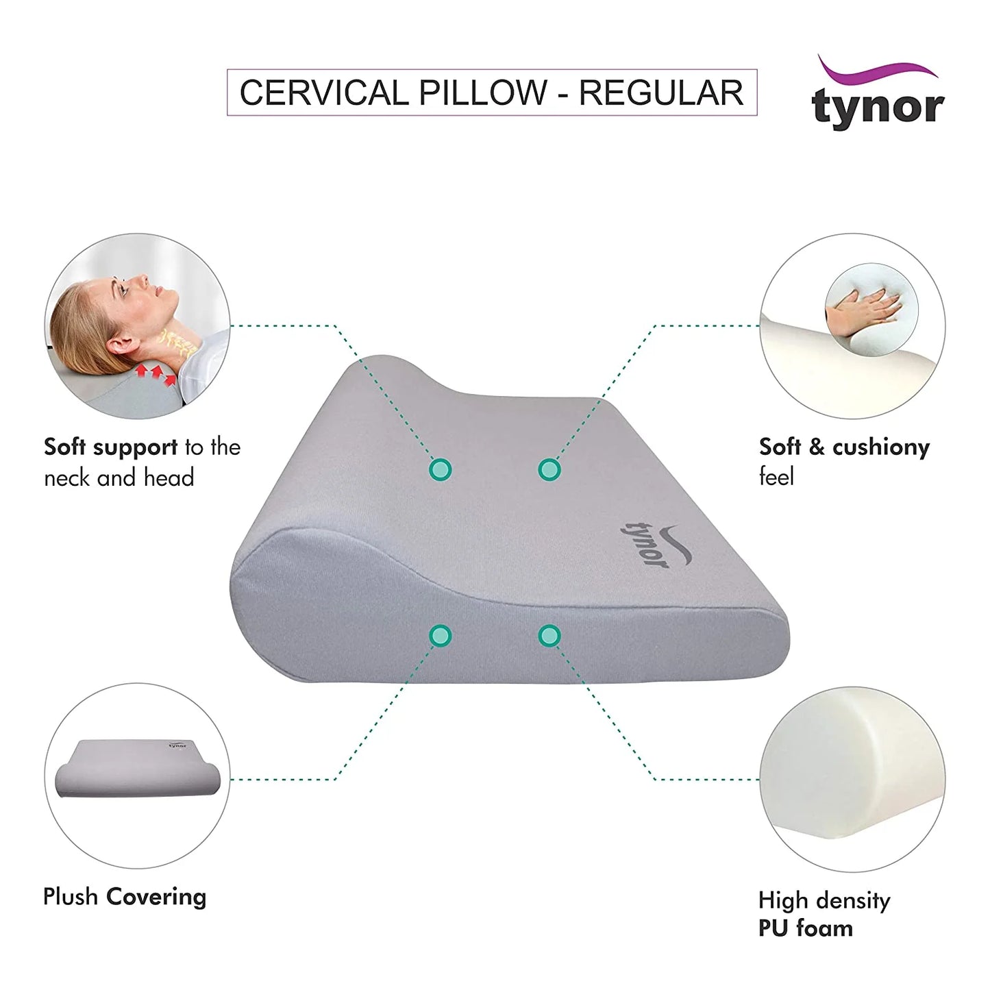 Tynor Oreiller Cervical B08 – Coussin Orthopédique Régulier pour Soutien du Cou