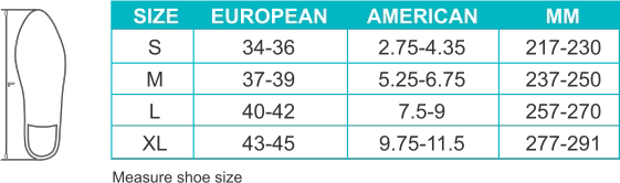 Tynor Semelles Complètes en Silicone (Paquet de 2) – Insole Full Silicone