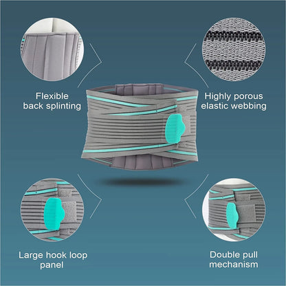 Tynor Ceinture Lombaire Sacrée A05 – Soutien Dos, Hernie & Douleurs Lombaires