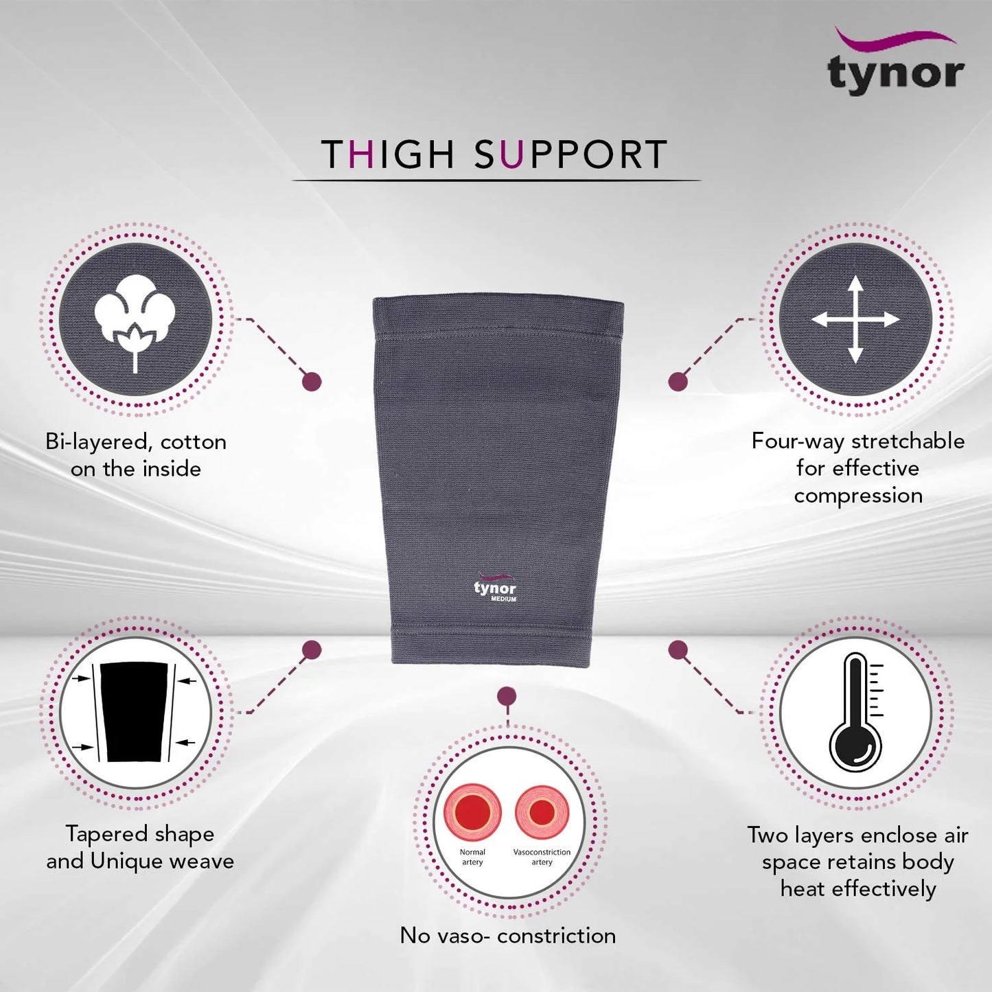 Tynor Support Cuisse & Ischio-Jambiers D14 – Thigh/Hamstring Support Sans Latex