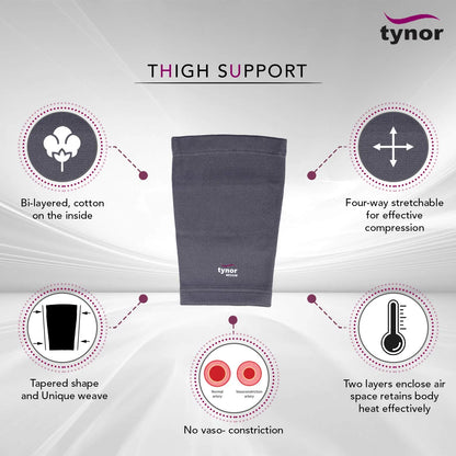 Tynor Support Cuisse & Ischio-Jambiers D14 – Thigh/Hamstring Support Sans Latex