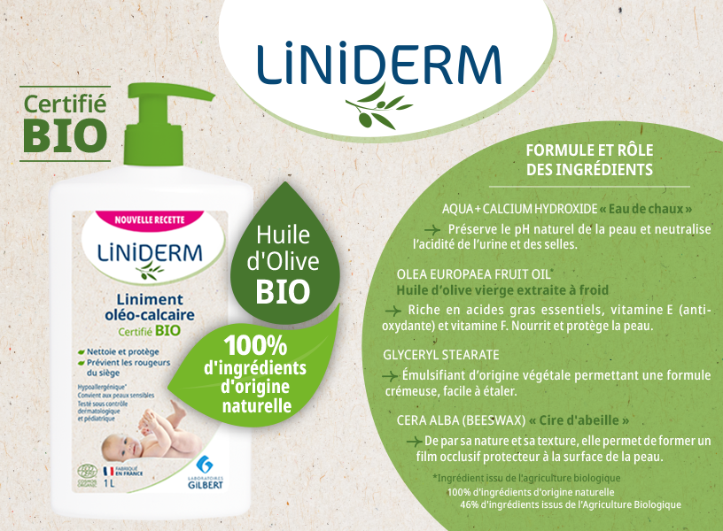 Gilbert Liniderm Liniment oléo-calcaire stabilisé sans pompe 480ML