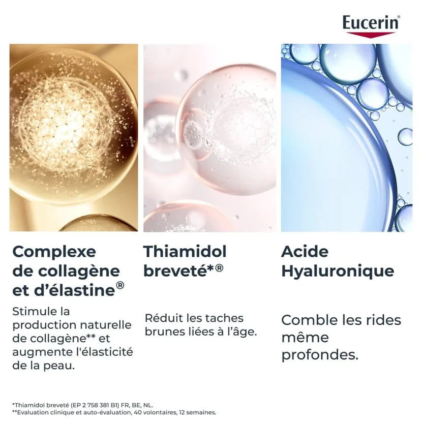 Eucerin Hyaluron-Filler + Elasticity Crème Nuit 50ml – Anti-Rides & Fermeté