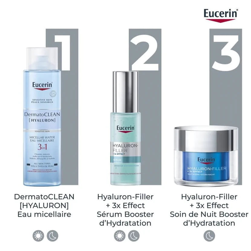 Eucerin Hyaluron-Filler Booster d’Hydratation Nuit – Sérum Hydratant Anti-Rides