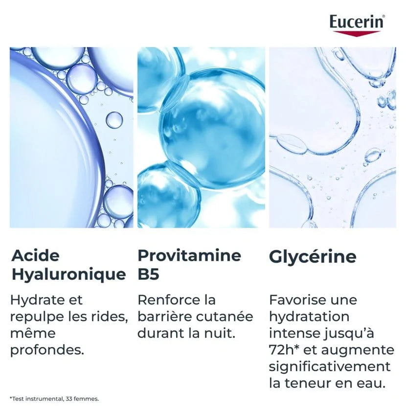 Eucerin Hyaluron-Filler Booster d’Hydratation Nuit – Sérum Hydratant Anti-Rides