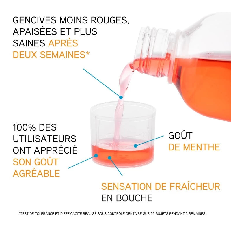 Eludril Care – Bain de Bouche Protecteur & Apaisant