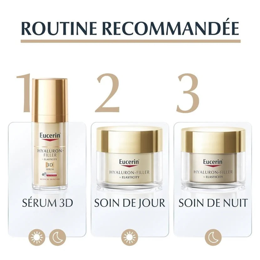 Eucerin Hyaluron-Filler + Elasticity 3D Sérum – Anti-Rides & Fermeté Peau