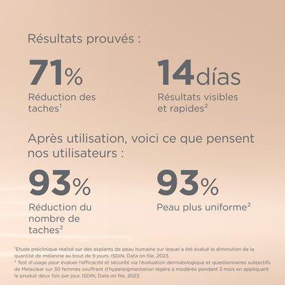 ISDIN Melaclear Sérum Anti-Taches 15ml