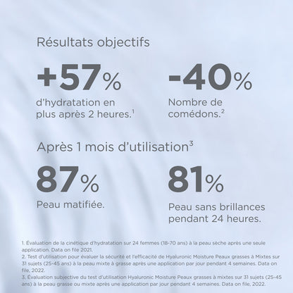 ISDIN Hyaluronic Moisture Crème – Peau Grasse à Mixte 50g