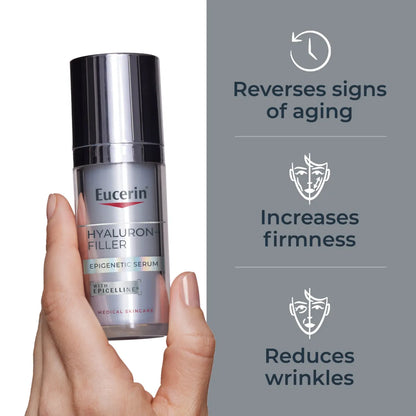 Eucerin Hyaluron-Filler + LongevitY Sérum Épigénétique Epicelline 30ml