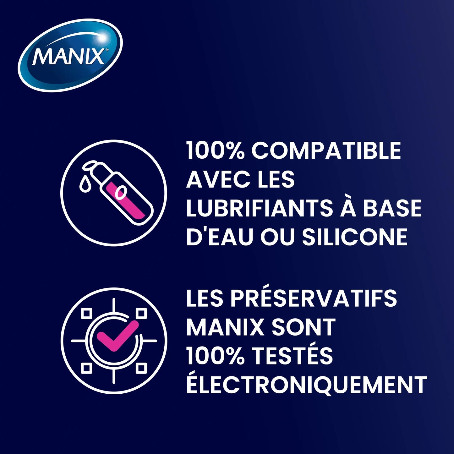 MANIX Sensation Max Boîte de 10