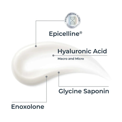 Eucerin Hyaluron-Filler + LongevitY Sérum Épigénétique Epicelline 30ml