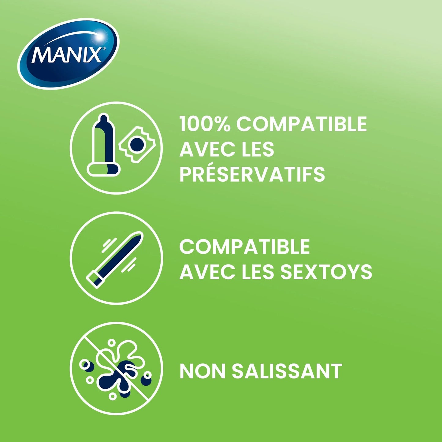 MANIX Gel Lubrifiant Aqua Aloe 80 ml