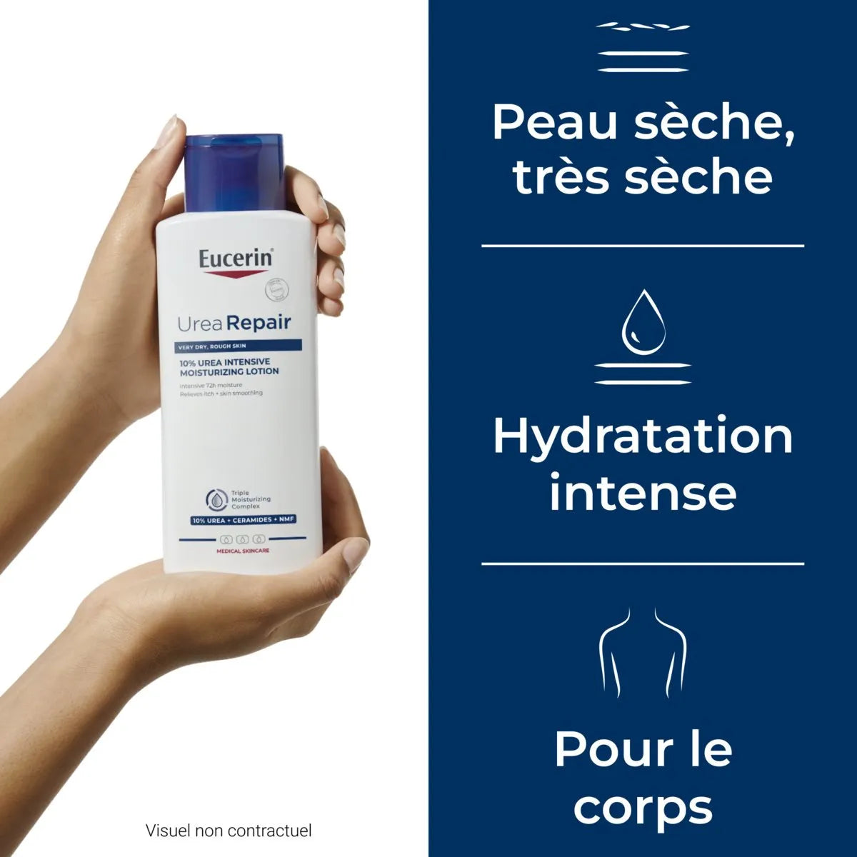 Eucerin UreaRepair Émollient Hydratant Intense 10% Urée 250ml