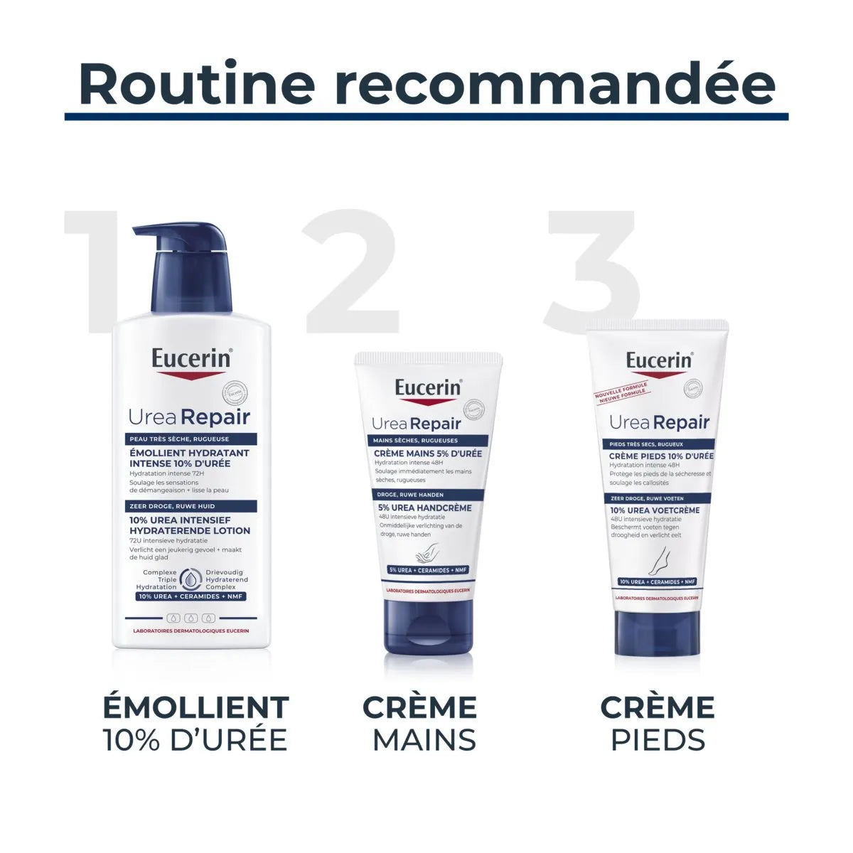 Eucerin UreaRepair Émollient Hydratant Intense 10% Urée 250ml