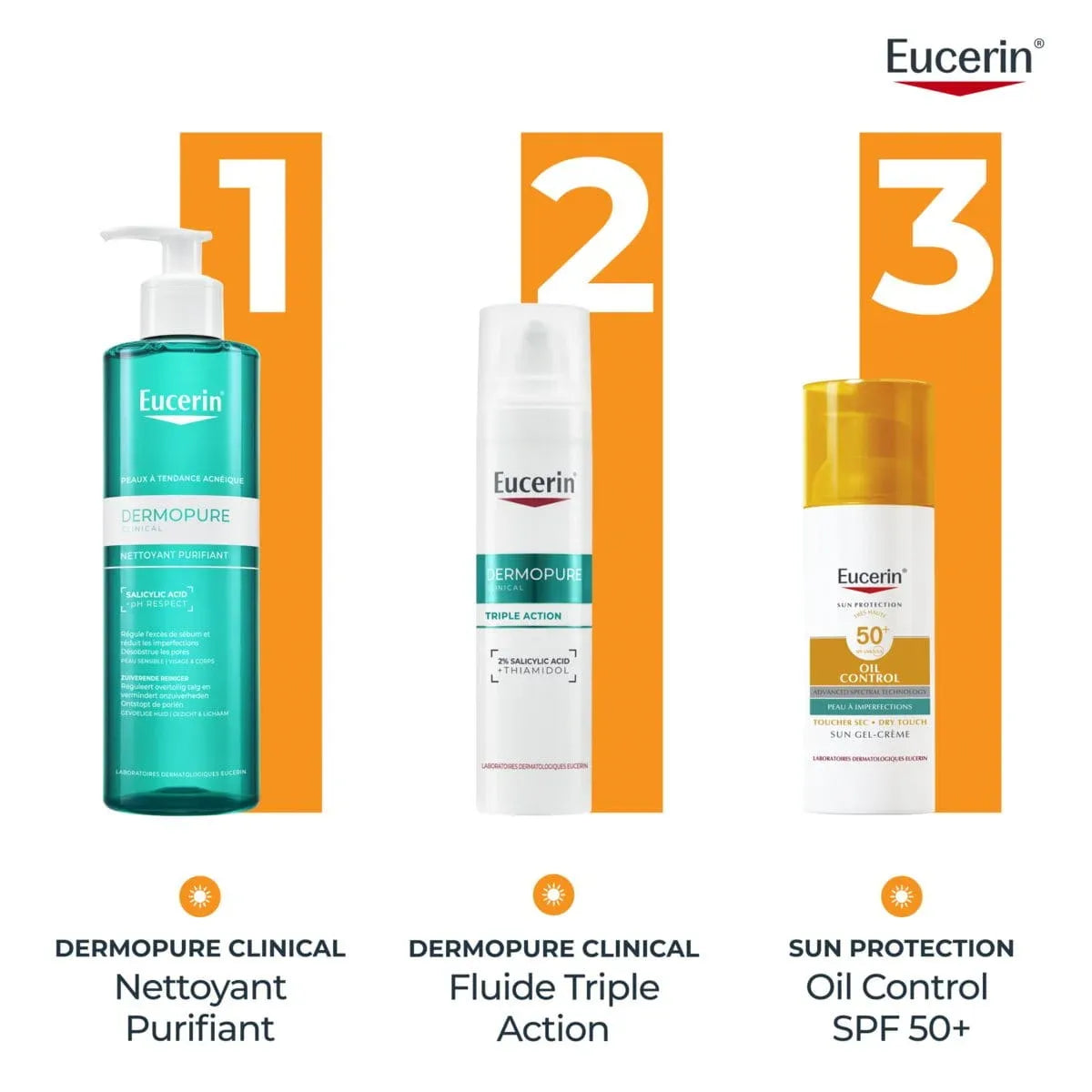 EUCERIN ECRAN OIL CONTROL  TOUCHER SEC GEL CREME SPF50+