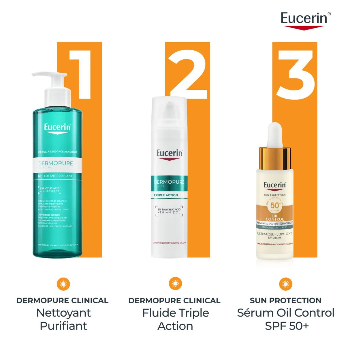 Eucerin Oil Control Sérum Ultra-Léger SPF50+ 30ml