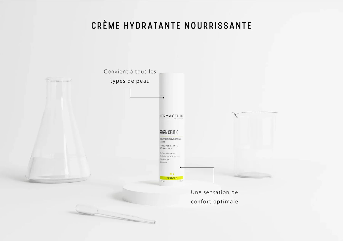 Dermaceutic Regen Ceutic Crème Réparatrice & Anti-Âge 40ml