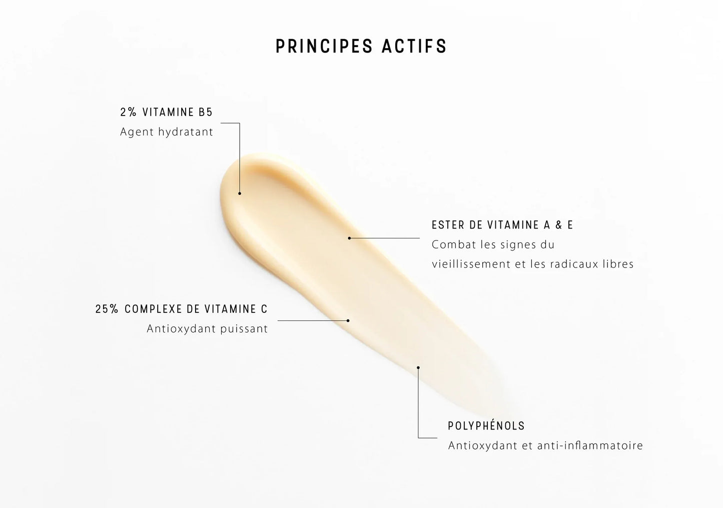 Dermaceutic – C25 Crème de jour antioxydante – 30 ml