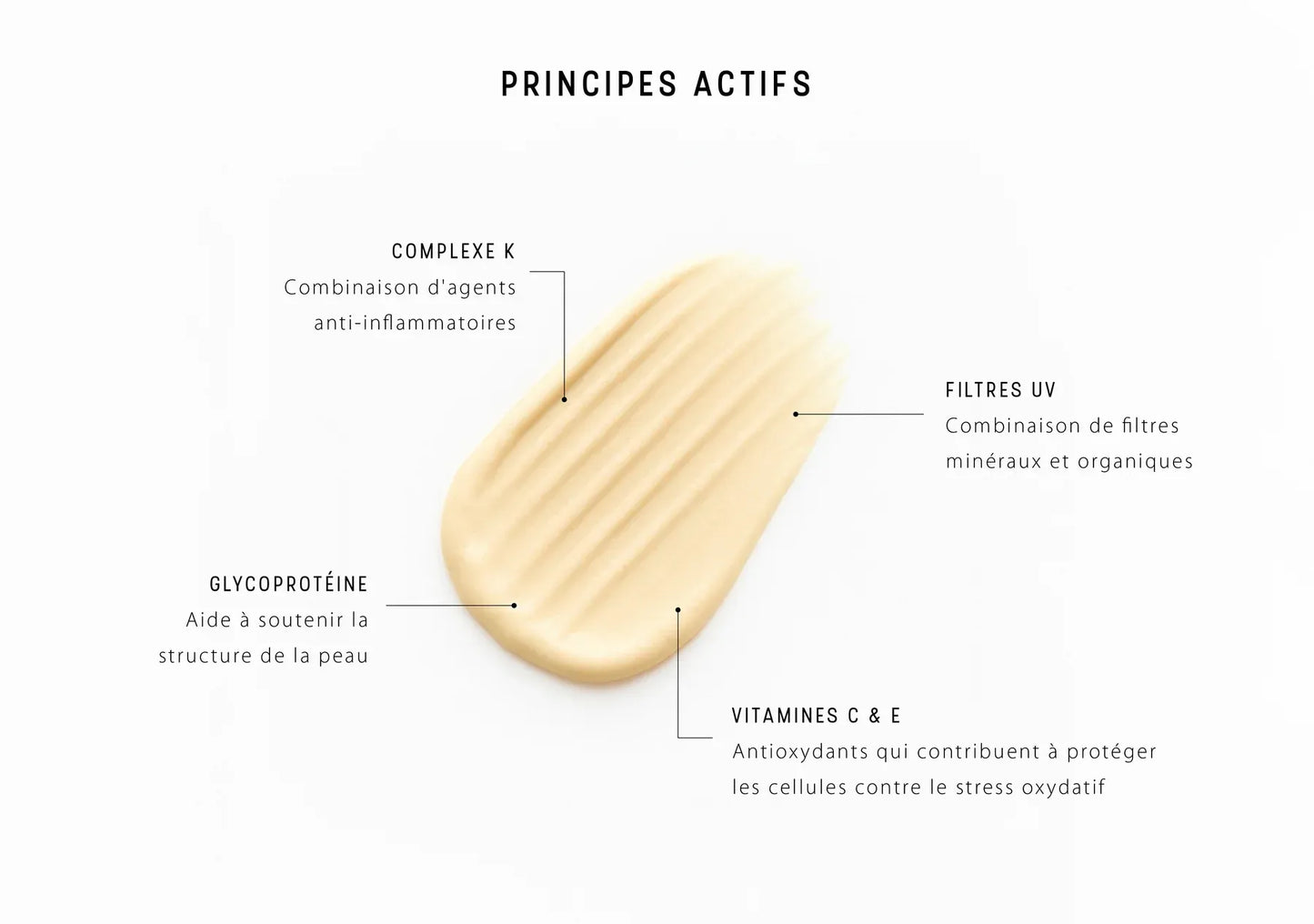 Dermaceutic K Ceutic Crème Réparatrice SPF50+ Post-Actes 30ml
