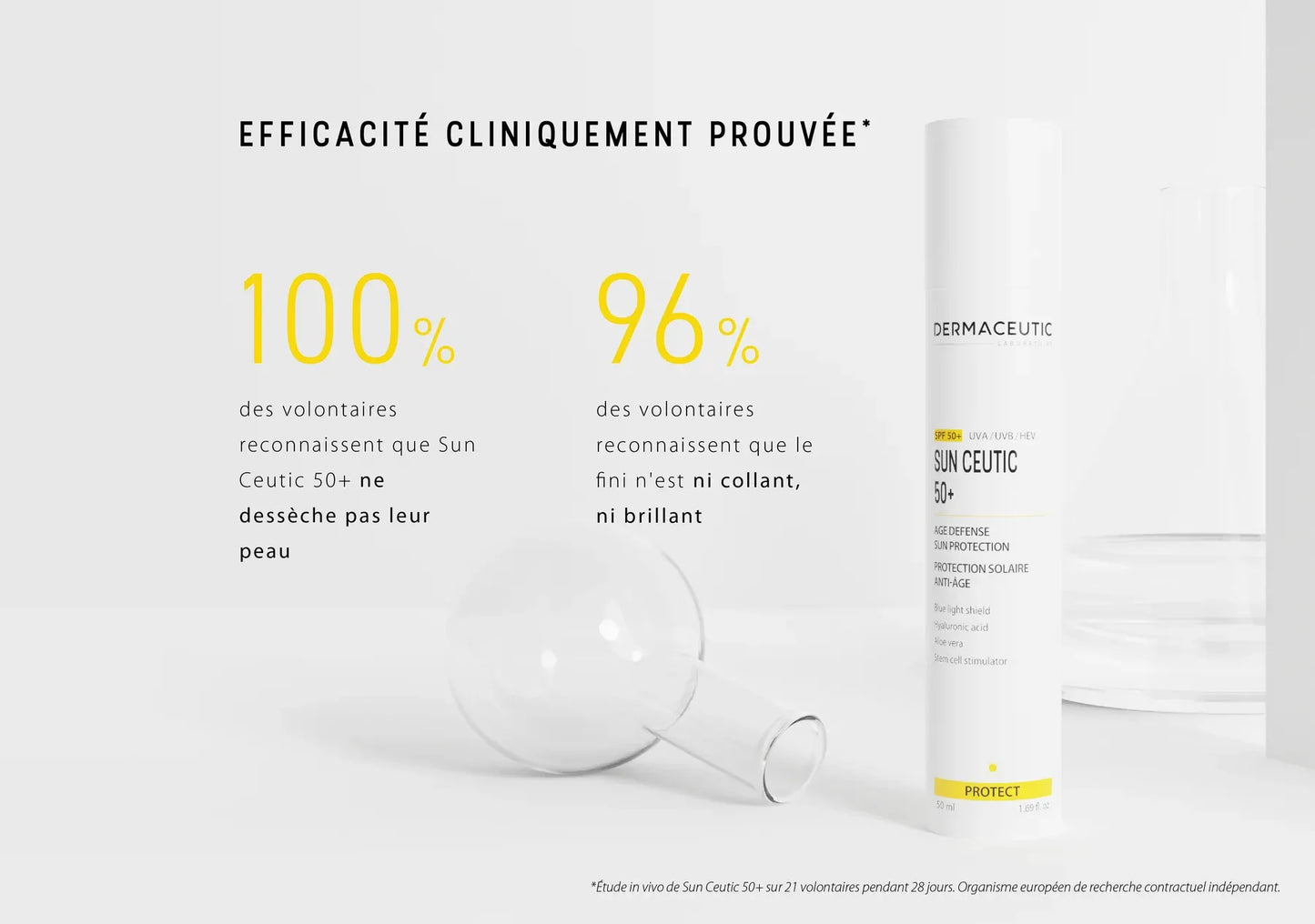 Dermaceutic Sun Ceutic 50 Protection Solaire Anti-Âge SPF50+ 50ml