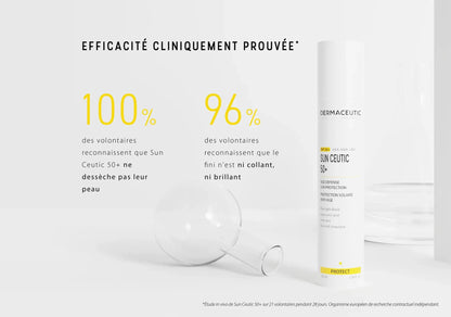 Dermaceutic Sun Ceutic 50 Protection Solaire Anti-Âge SPF50+ 50ml
