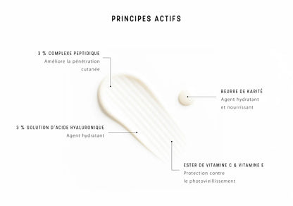 Dermaceutic Regen Ceutic Crème Réparatrice & Anti-Âge 40ml