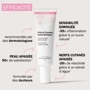 Novexpert Magnésium Crème Douceur Hydro-Biotique – 30 ml