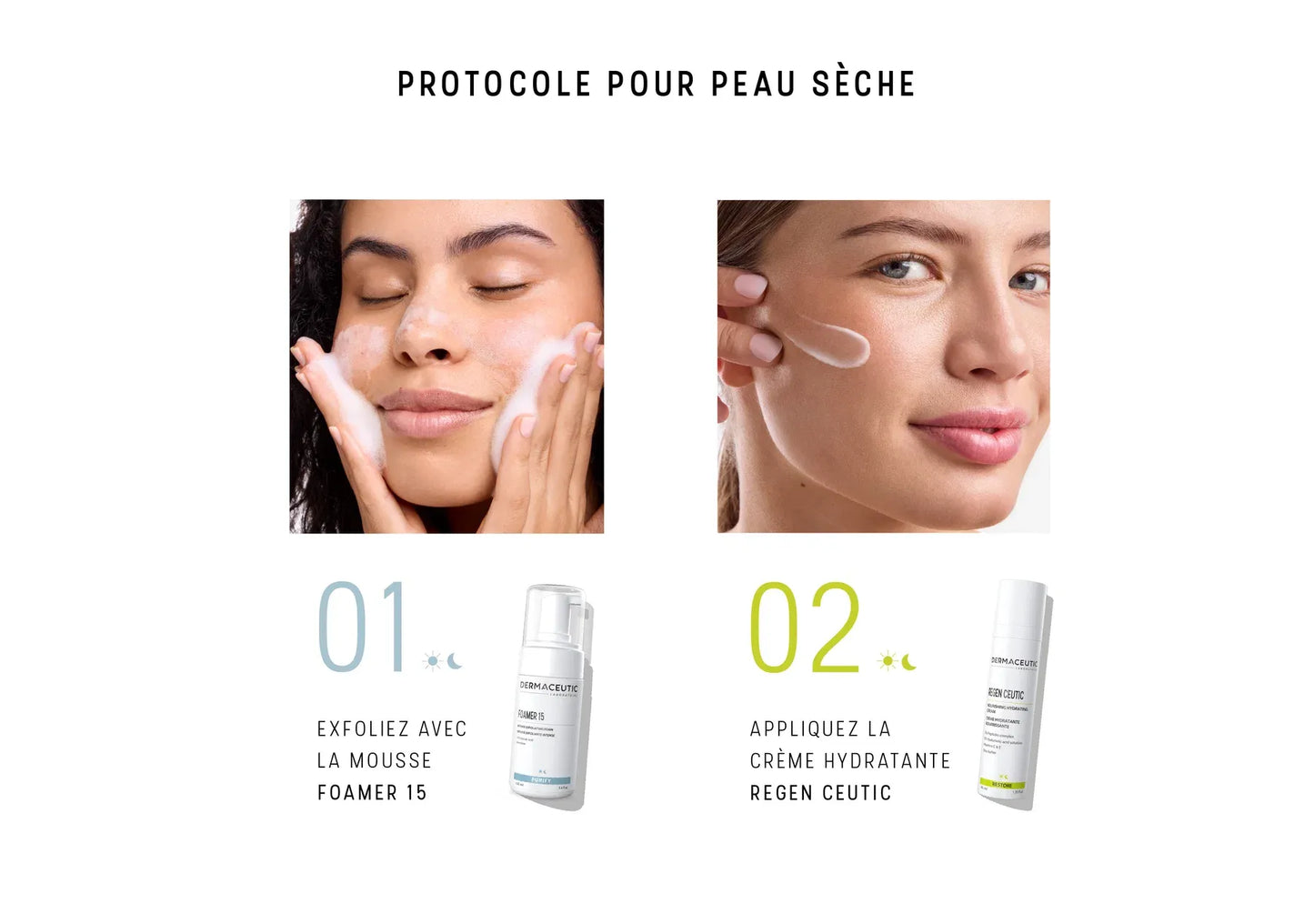 Dermaceutic Regen Ceutic Crème Réparatrice & Anti-Âge 40ml