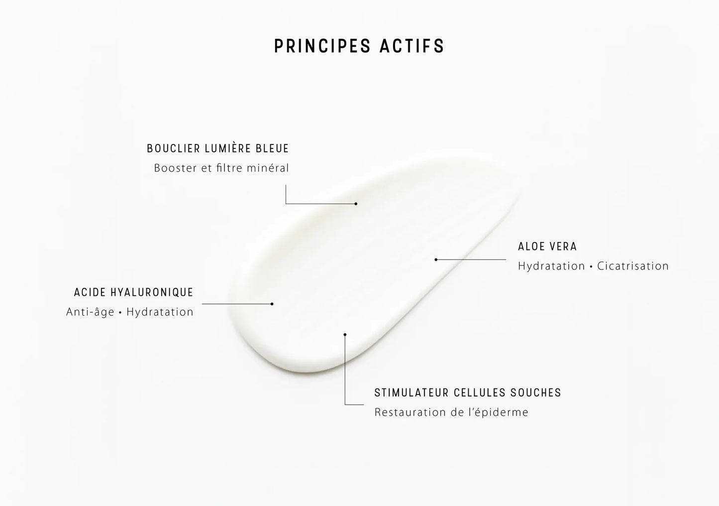 Dermaceutic Sun Ceutic 50 Protection Solaire Anti-Âge SPF50+ 50ml