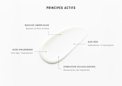 Dermaceutic Sun Ceutic 50 Protection Solaire Anti-Âge SPF50+ 50ml