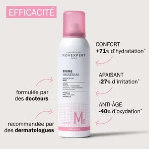 Novexpert Brume Magnesium – 150ml