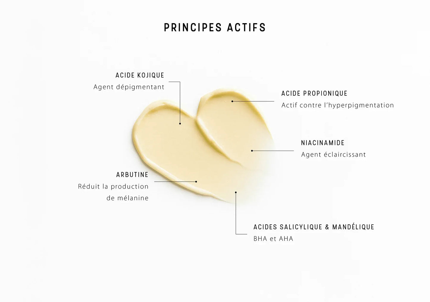 Dermaceutic Radiance Crème Soin Éclat & Anti-Taches 30ml
